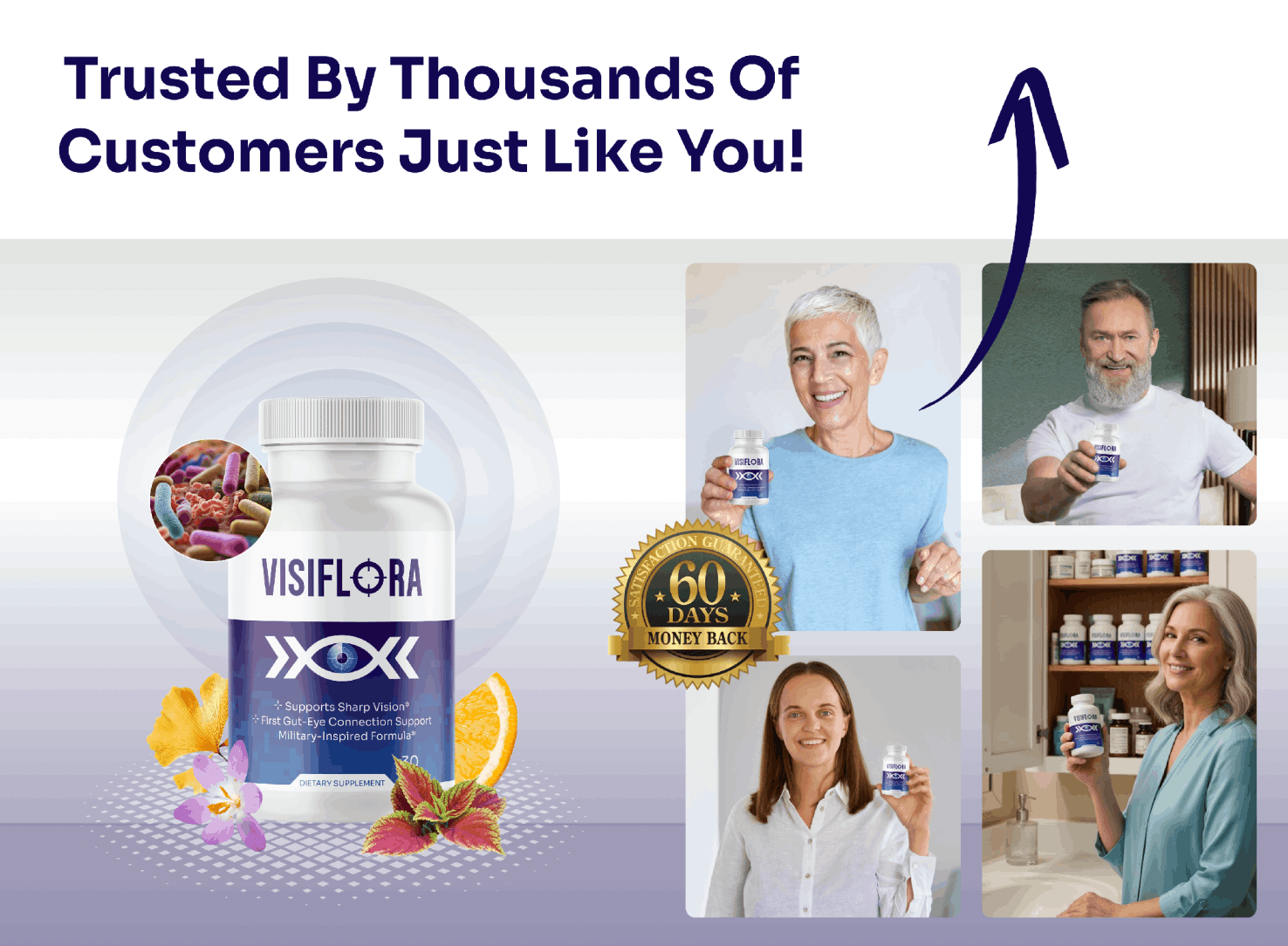 Visiflora formula and research image, trusted by thousands of customers